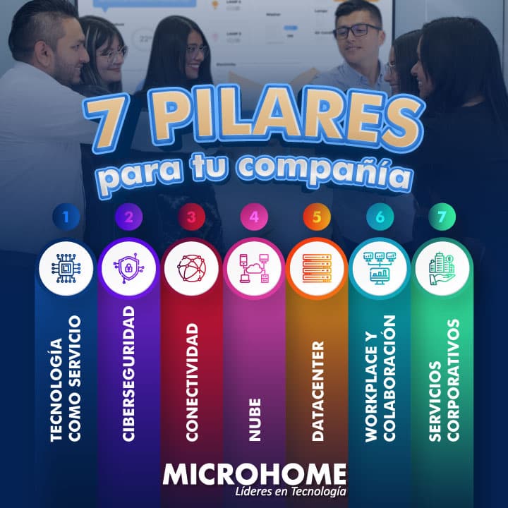 7 Pilares Microhome