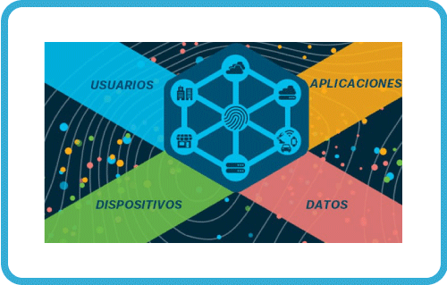 punto de acceso wifi