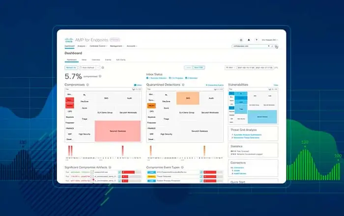 Cisco Colombia